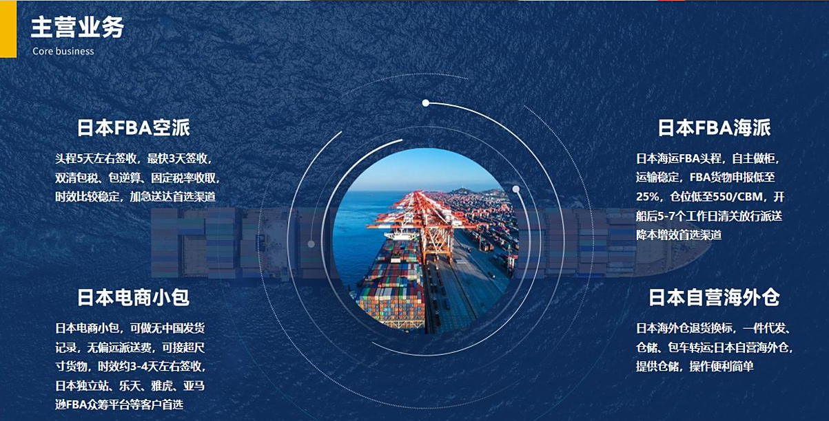 忠惠日本亚马逊FBA物流肖杨